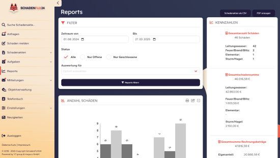 Reports